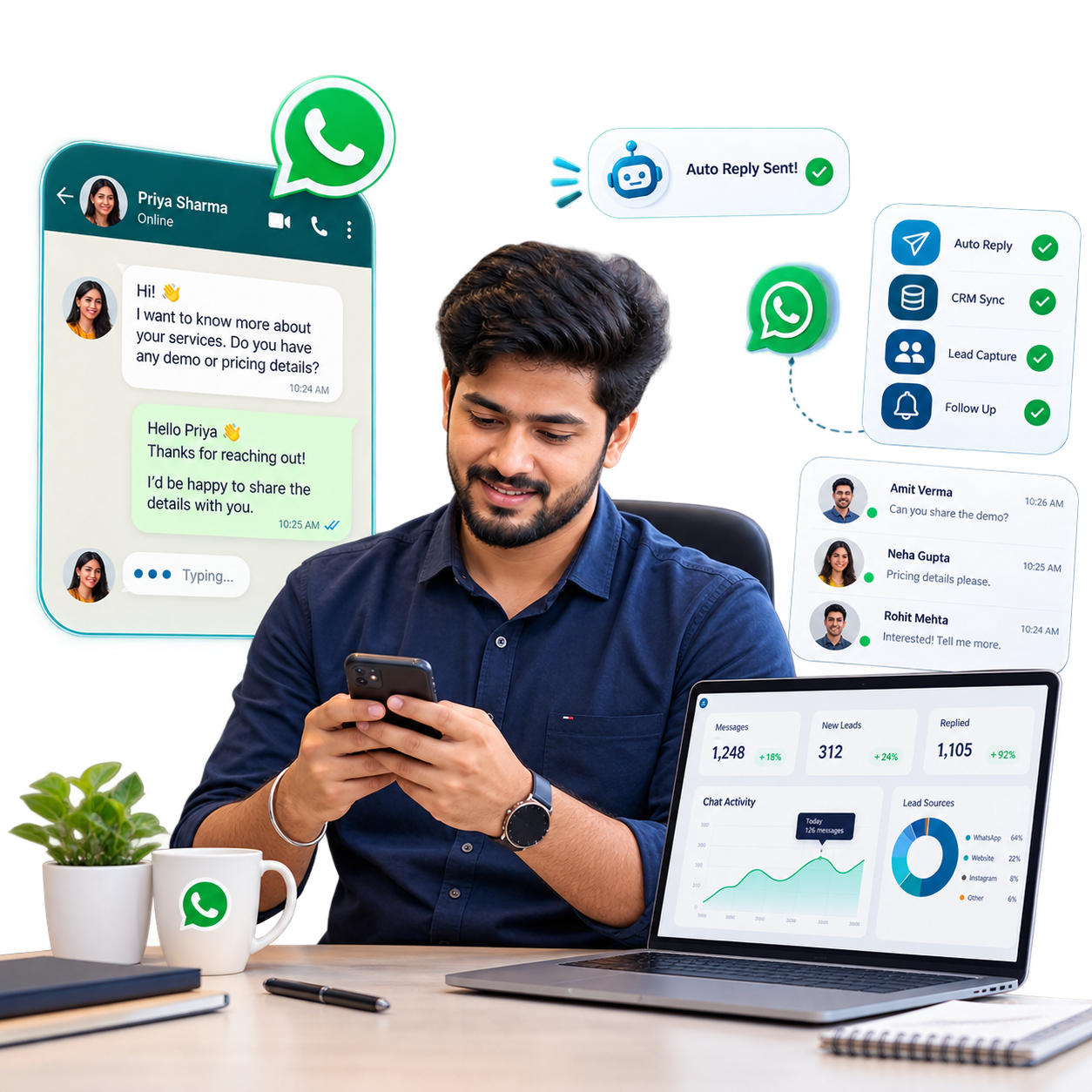 Conversely automated customer engagement illustration